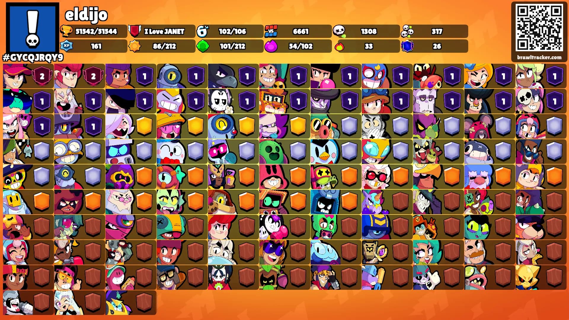 eldijo's Ranks