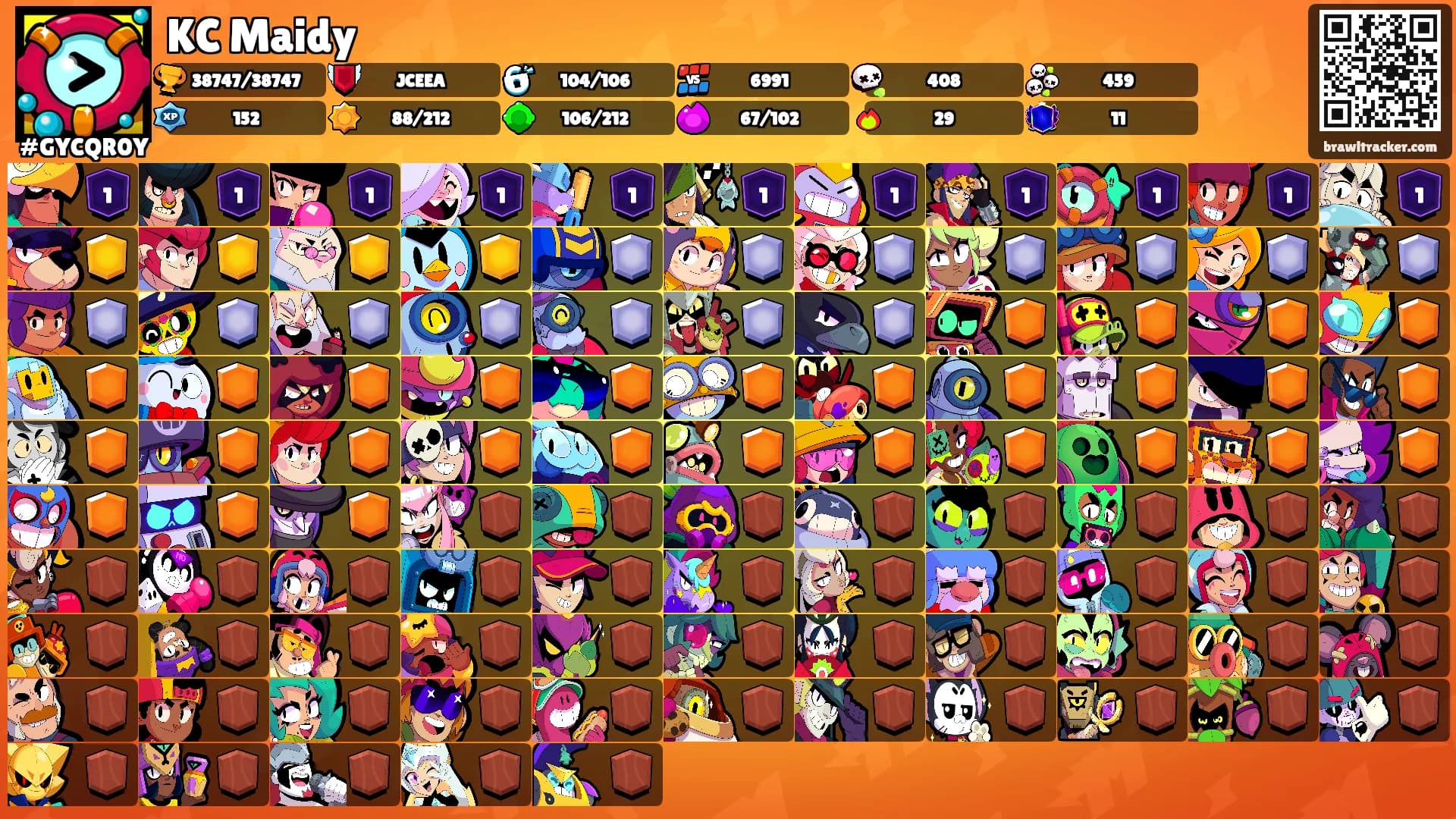 KC Maidy's Ranks