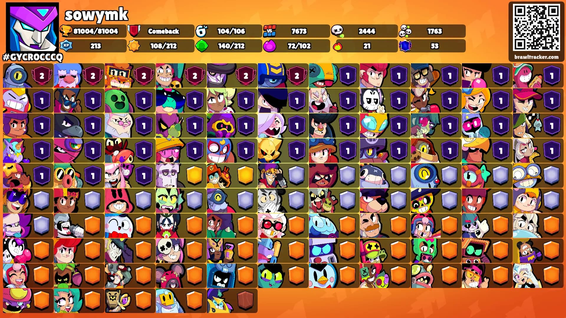 sowymk's Ranks