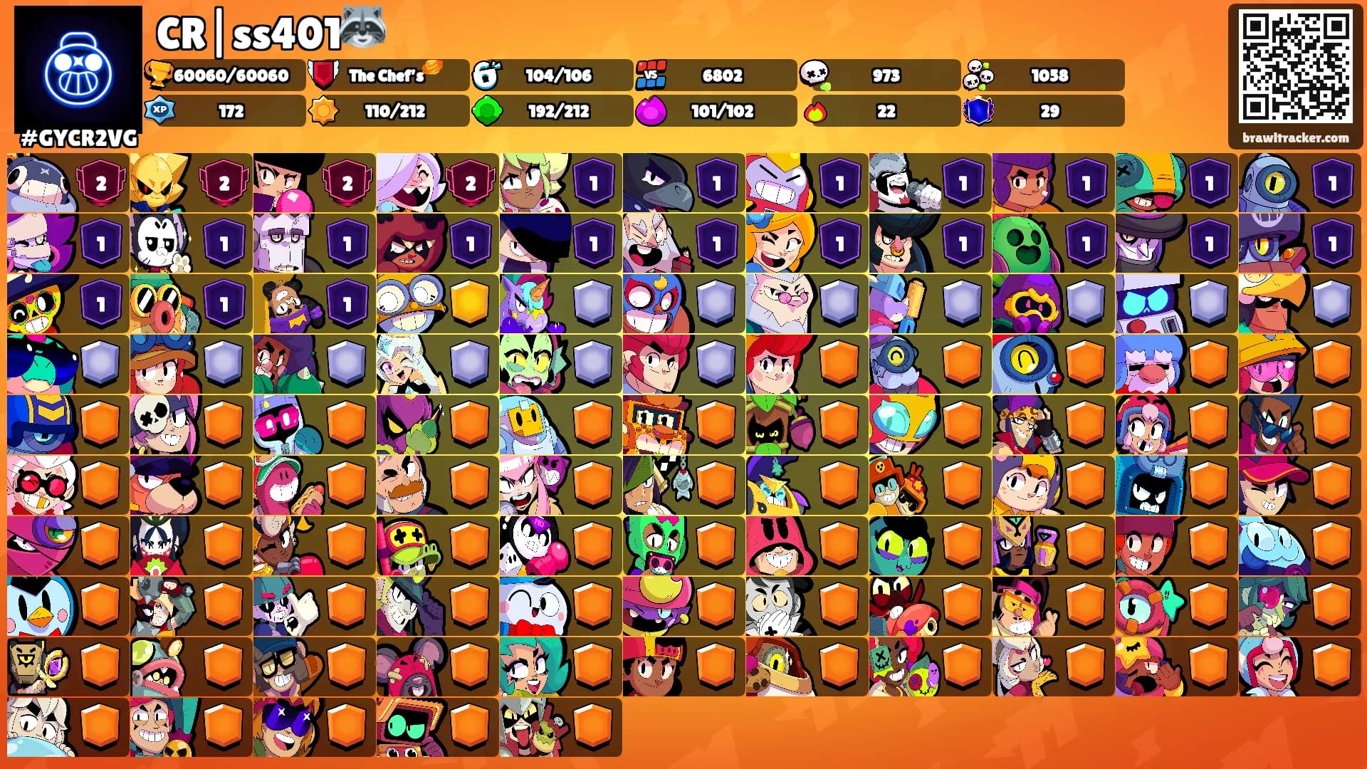 CR|ss401🦝's Ranks