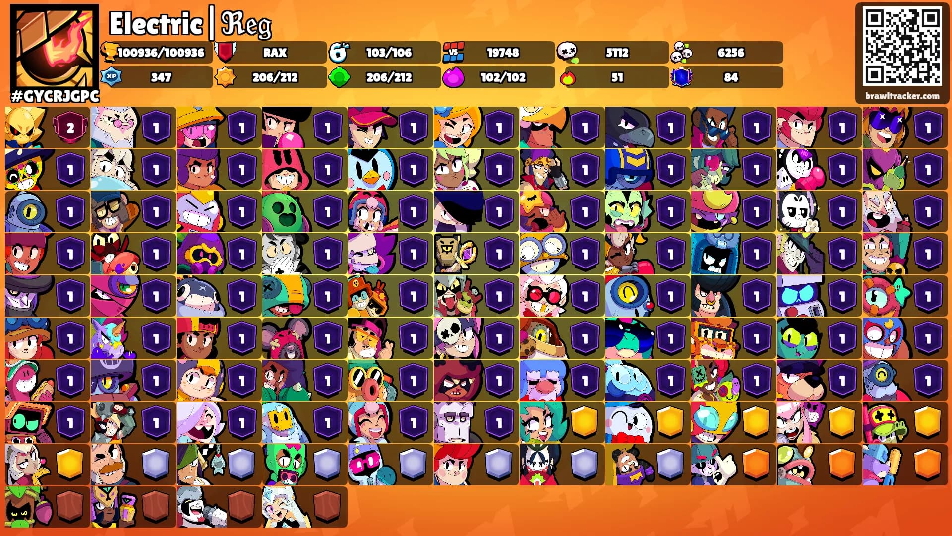 Electric|ℜ𝔢𝔤's Ranks