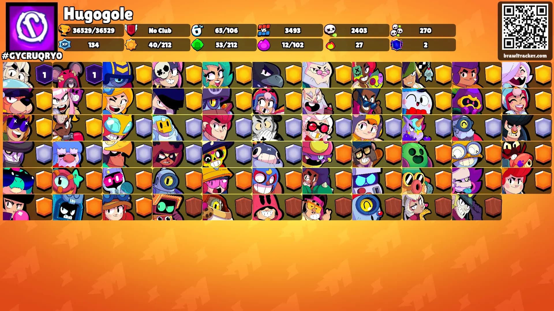 Hugogole's Ranks