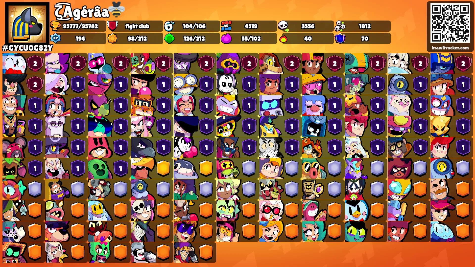 ζ͜͡Agérâa🐝's Ranks