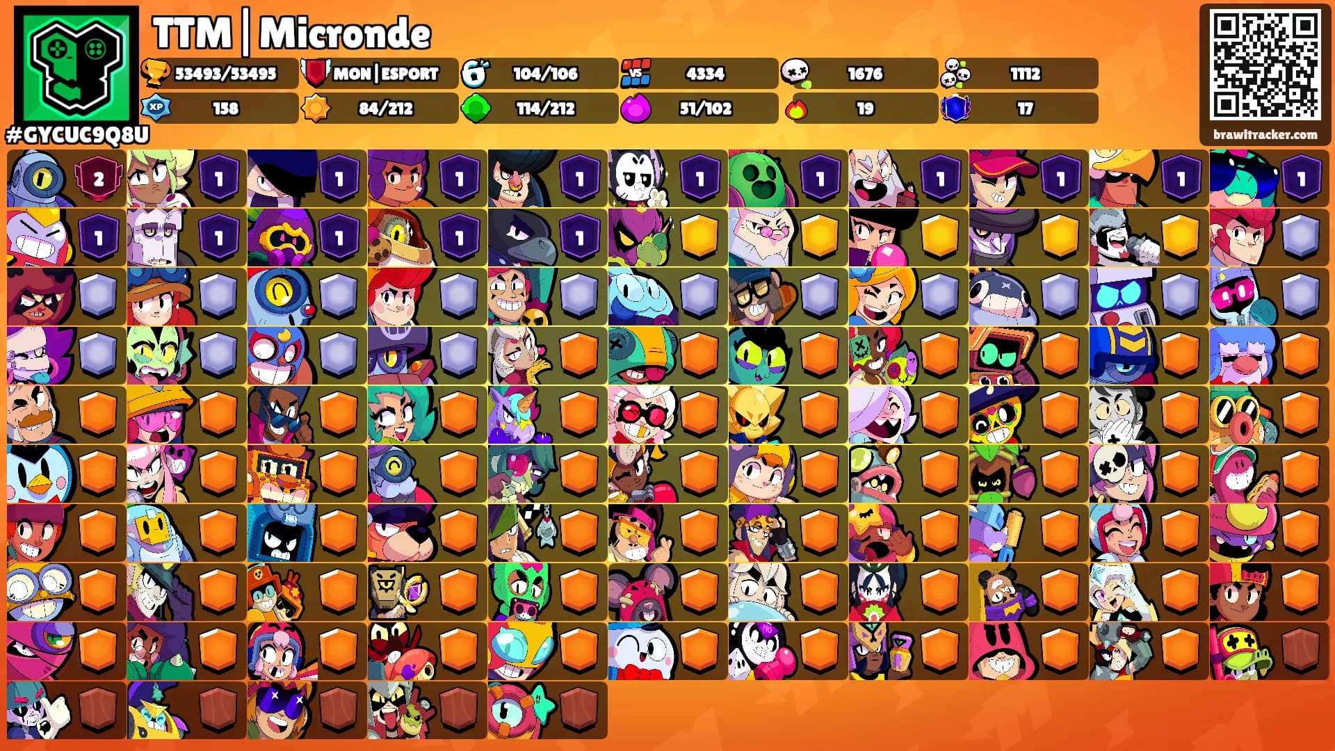 TTM|Micronde's Ranks