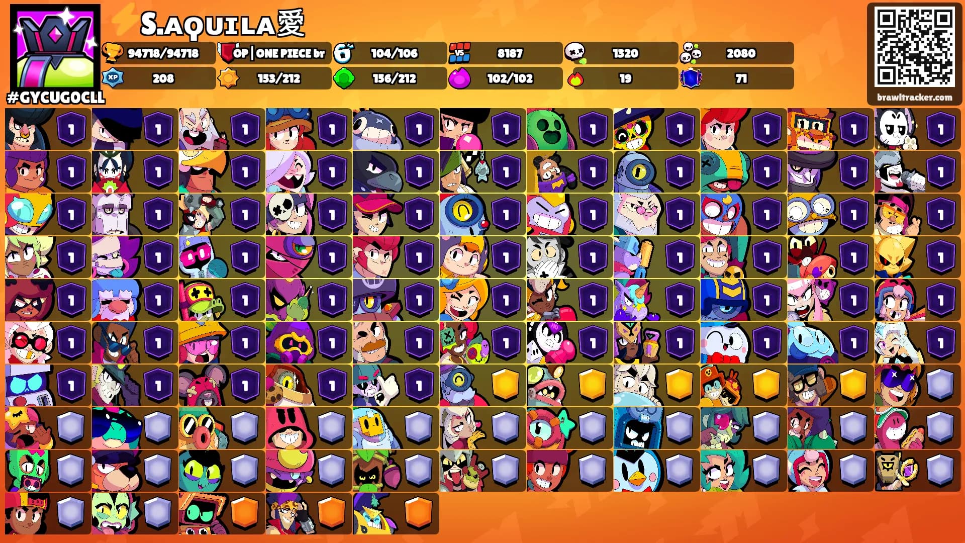 ⚡S.ᴀϙᴜɪʟᴀ愛's Ranks