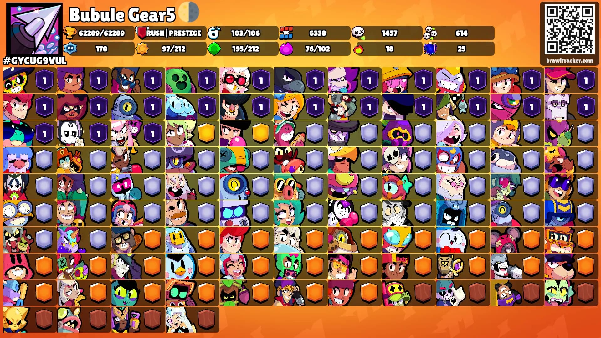 Bubule Gear5 🌗's Ranks