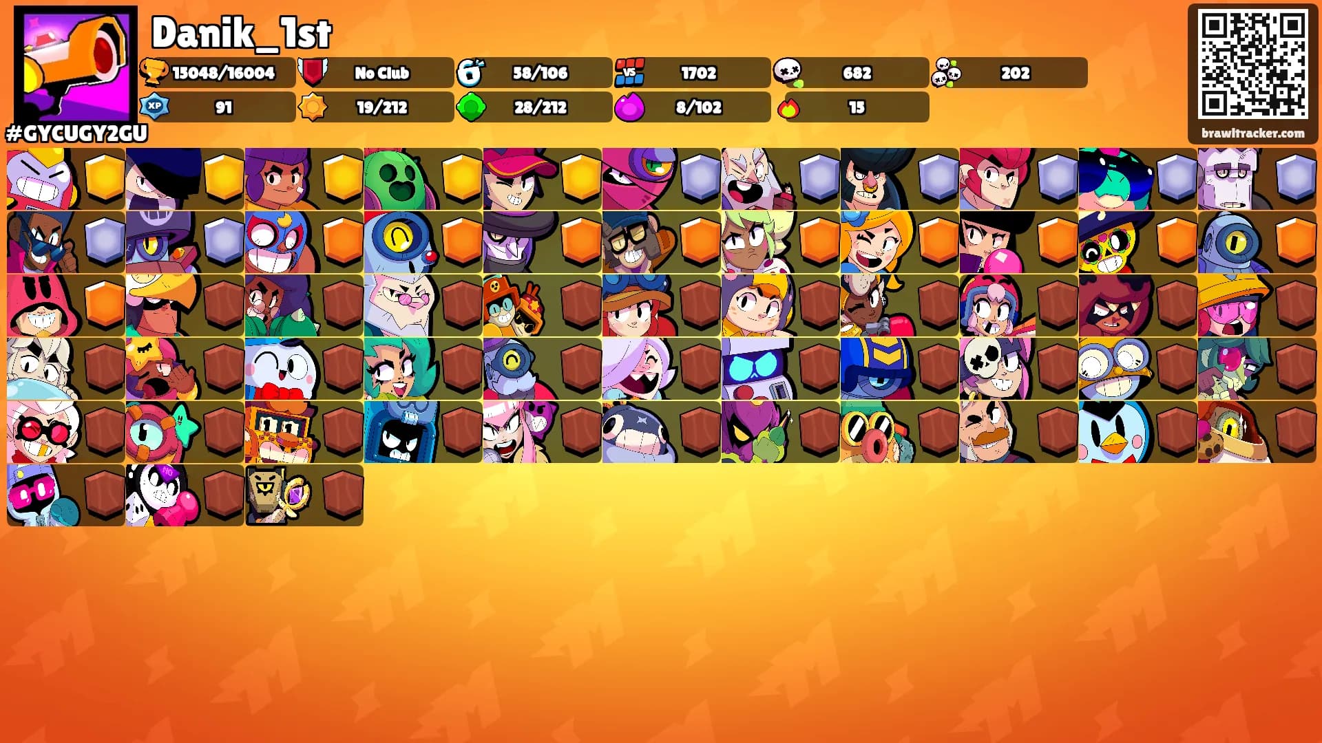Danik_1st's Ranks