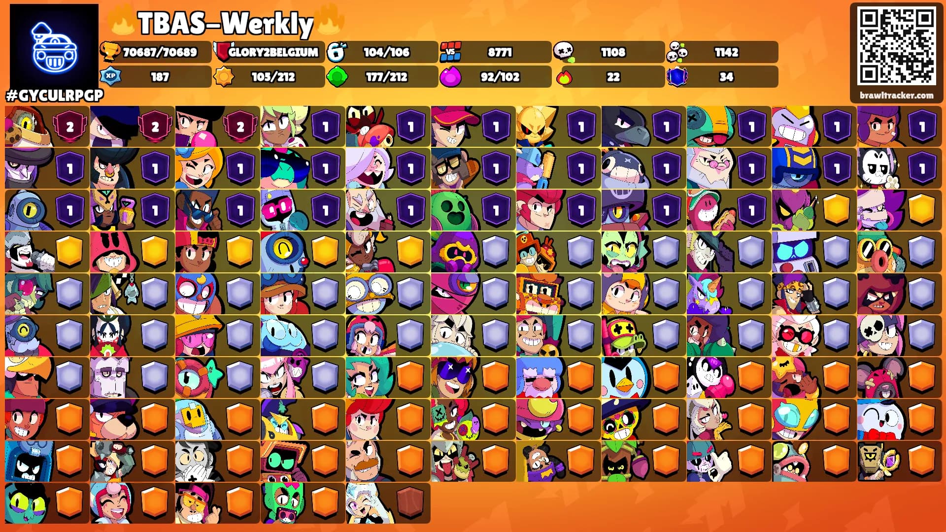 🔥TBAS-Werkly🔥's Ranks