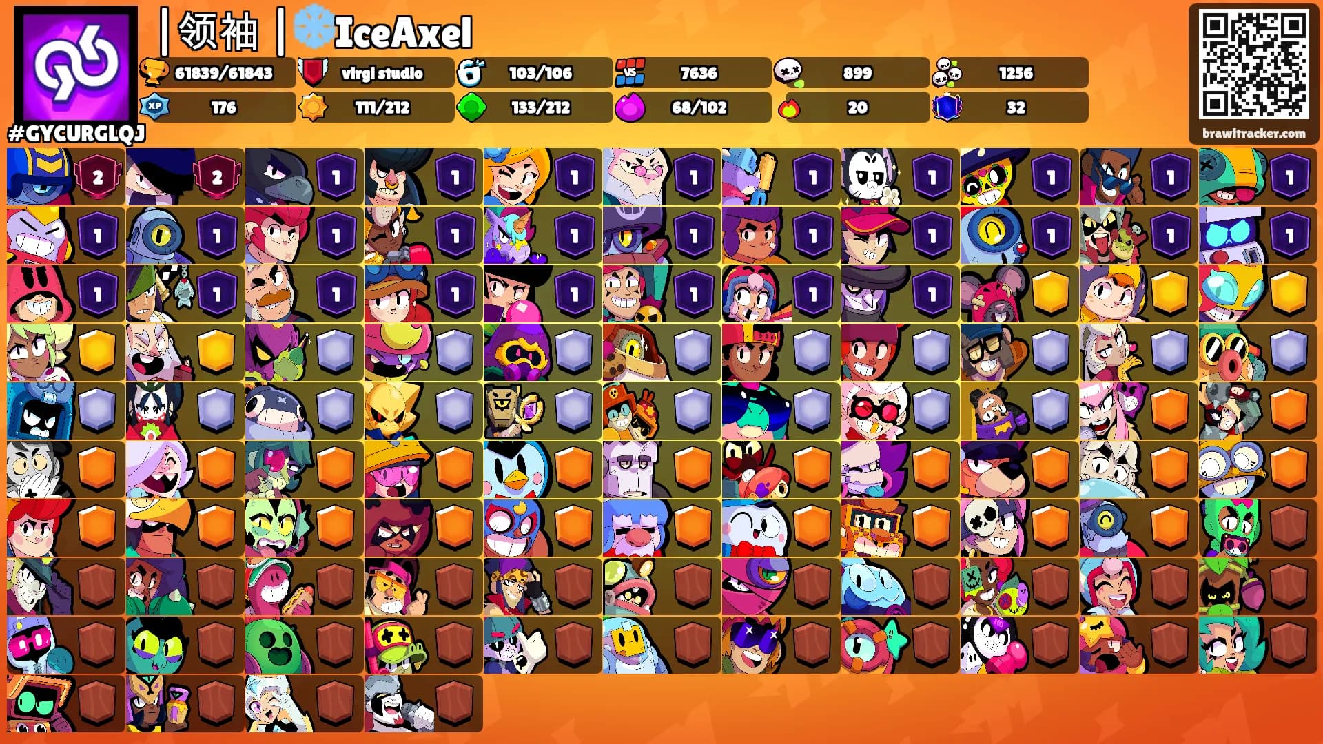 |领袖 |❄️IceAxel's Ranks