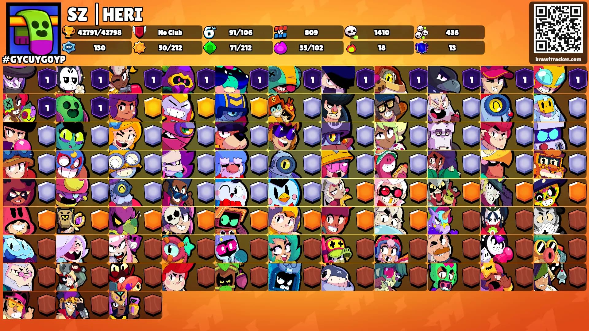 SZ |HERI's Ranks