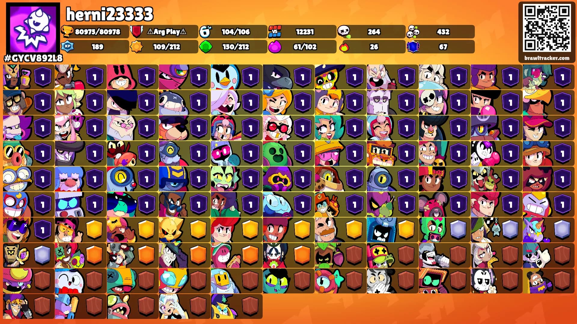 herni23333's Ranks