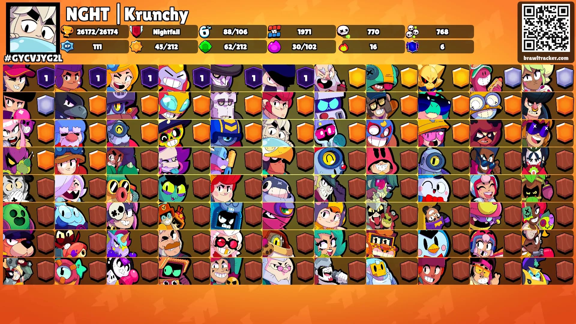 NGHT |Krunchy's Ranks
