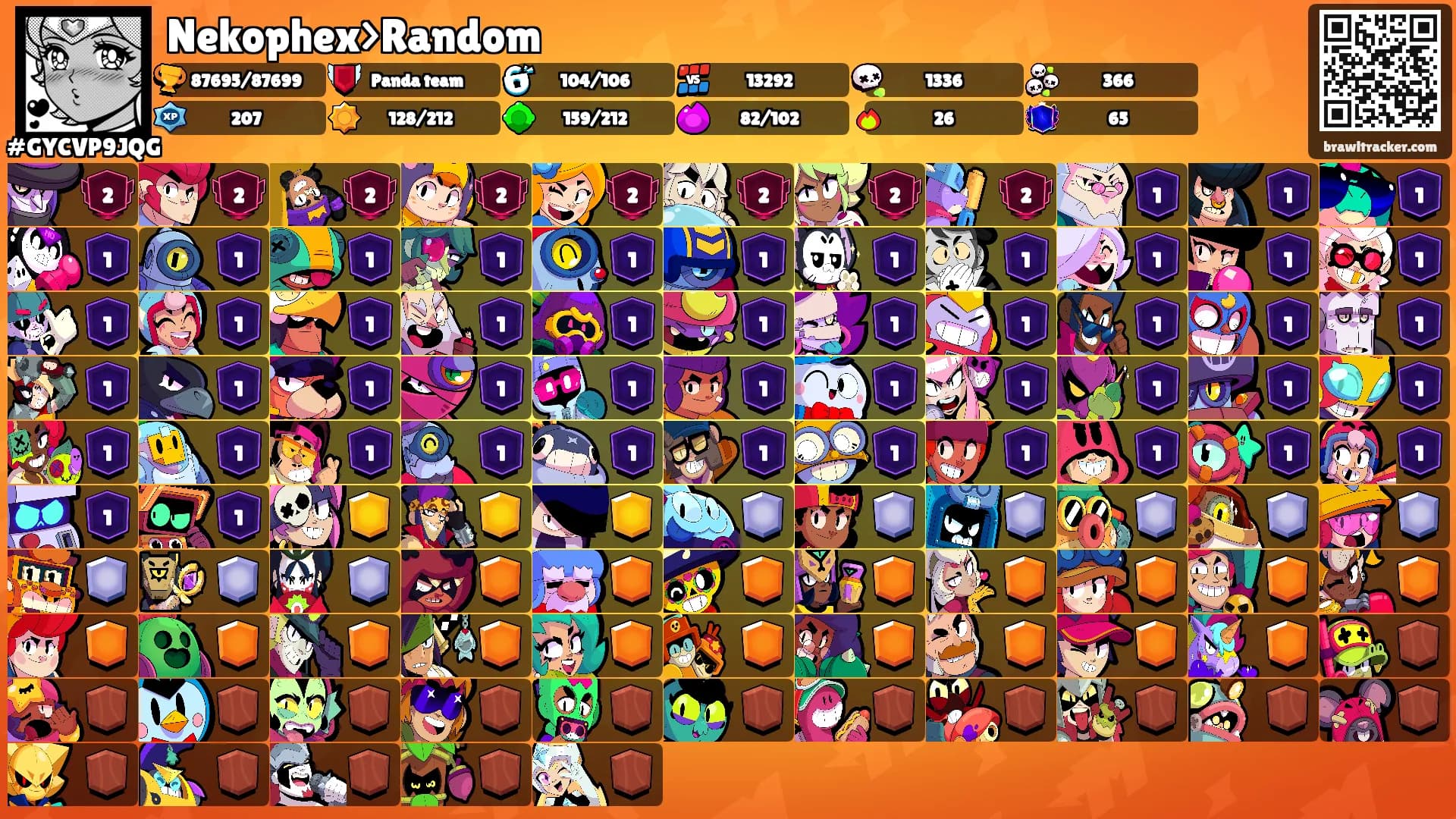 Nekophex>Random's Ranks