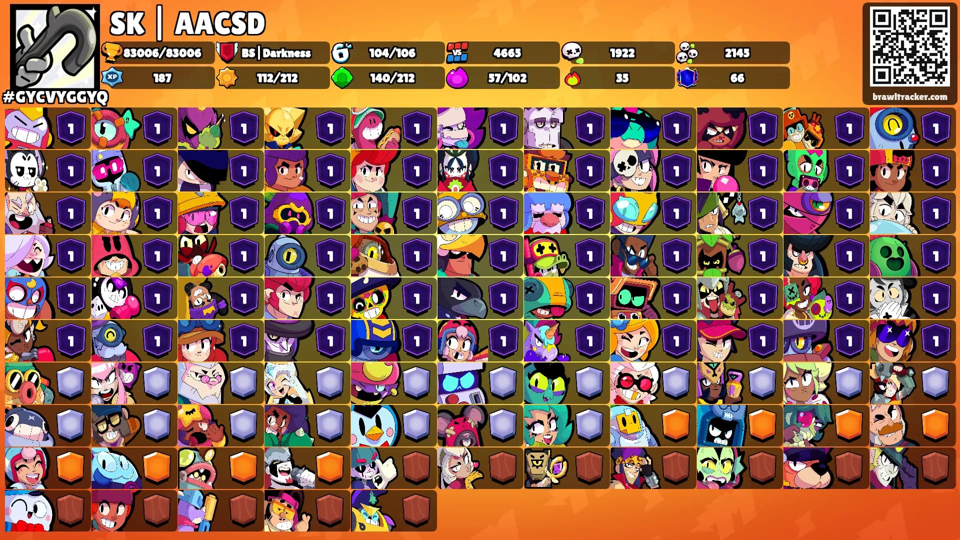 SK | AACSD's Ranks