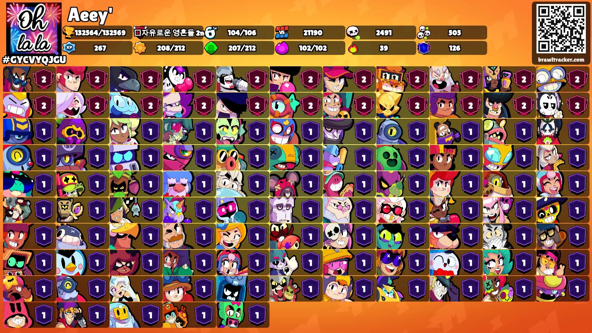 Aeey''s Ranks