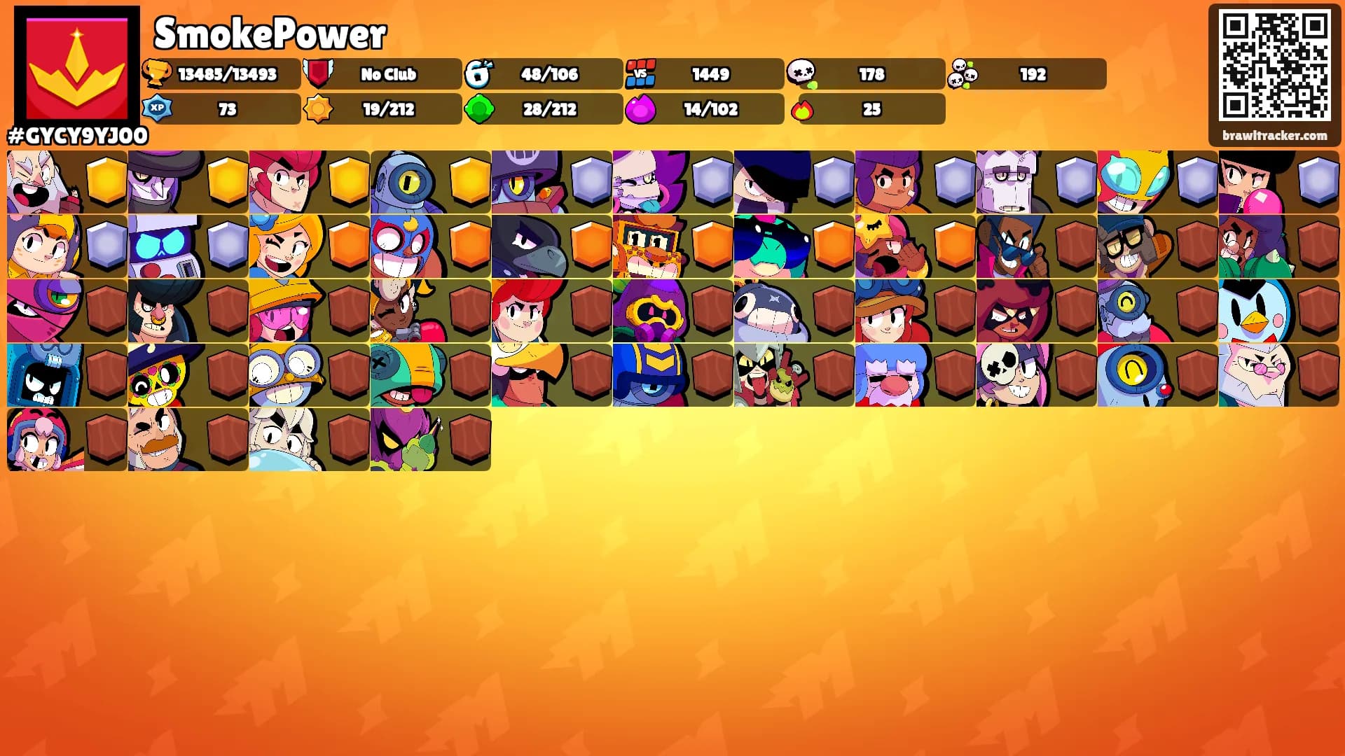 SmokePower's Ranks