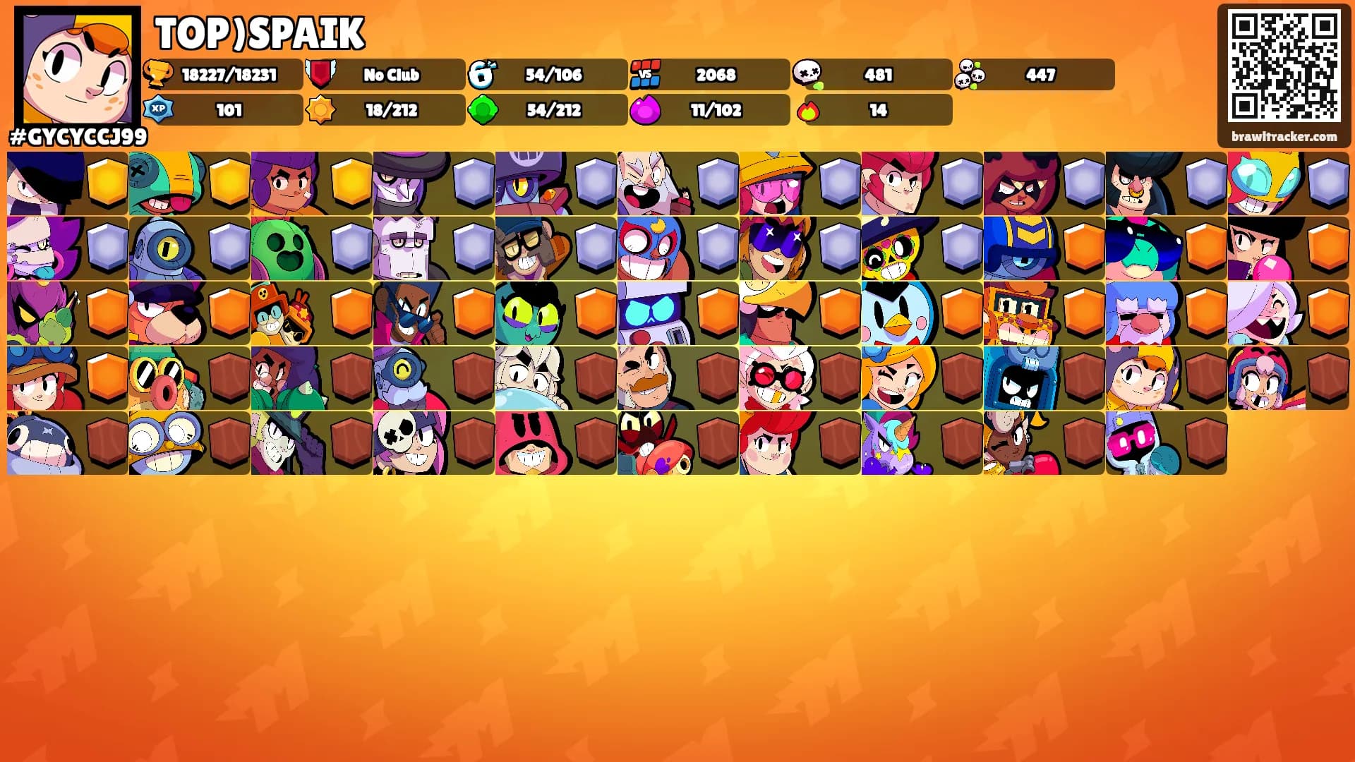 TOP)SPAIK's Ranks