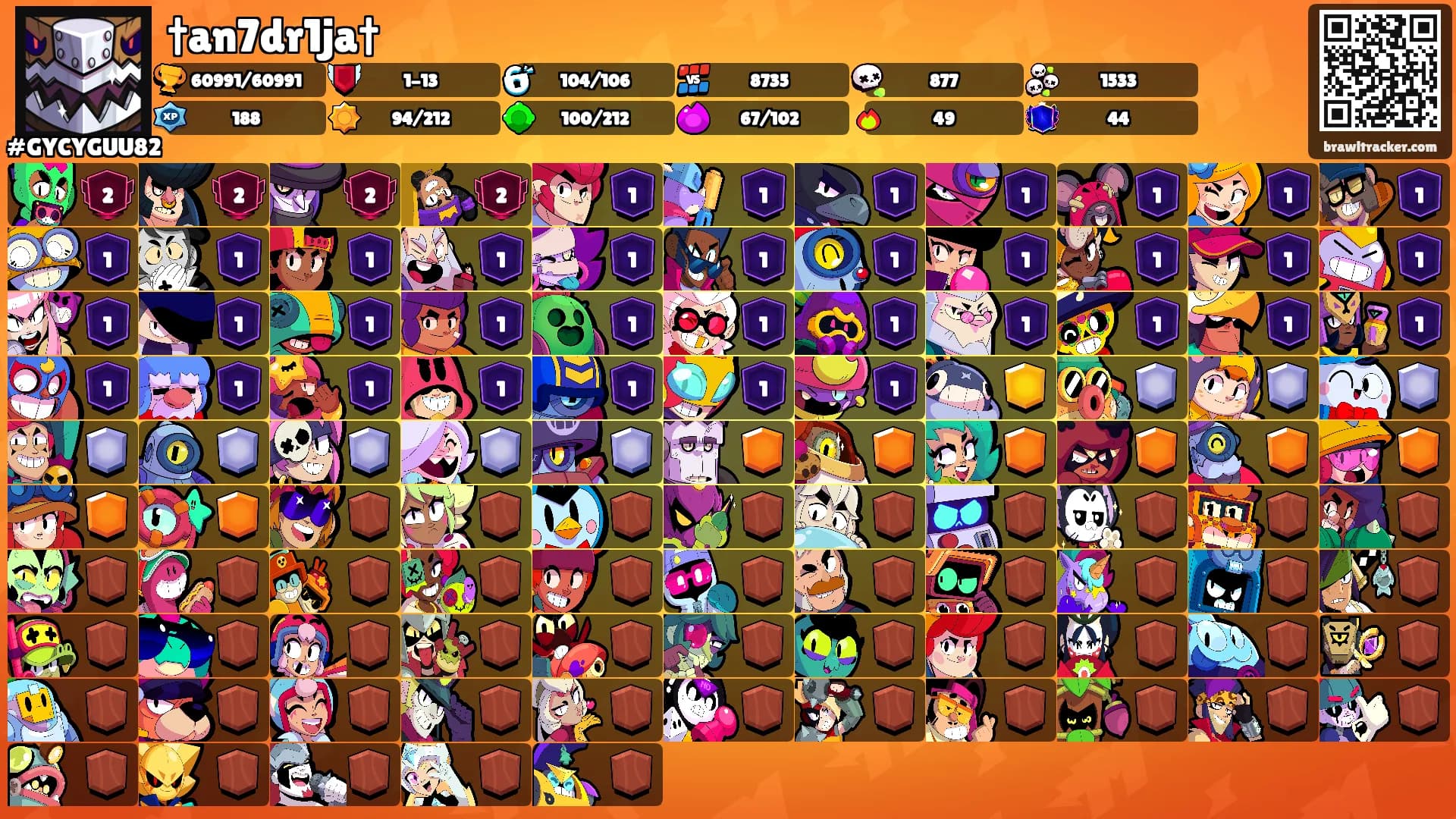 †an7dr1ja†'s Ranks
