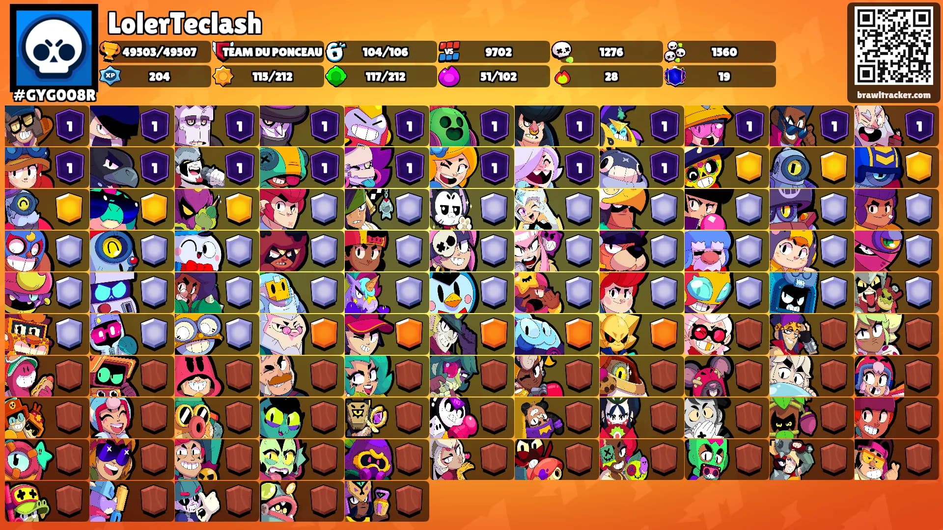 LolerTeclash's Ranks