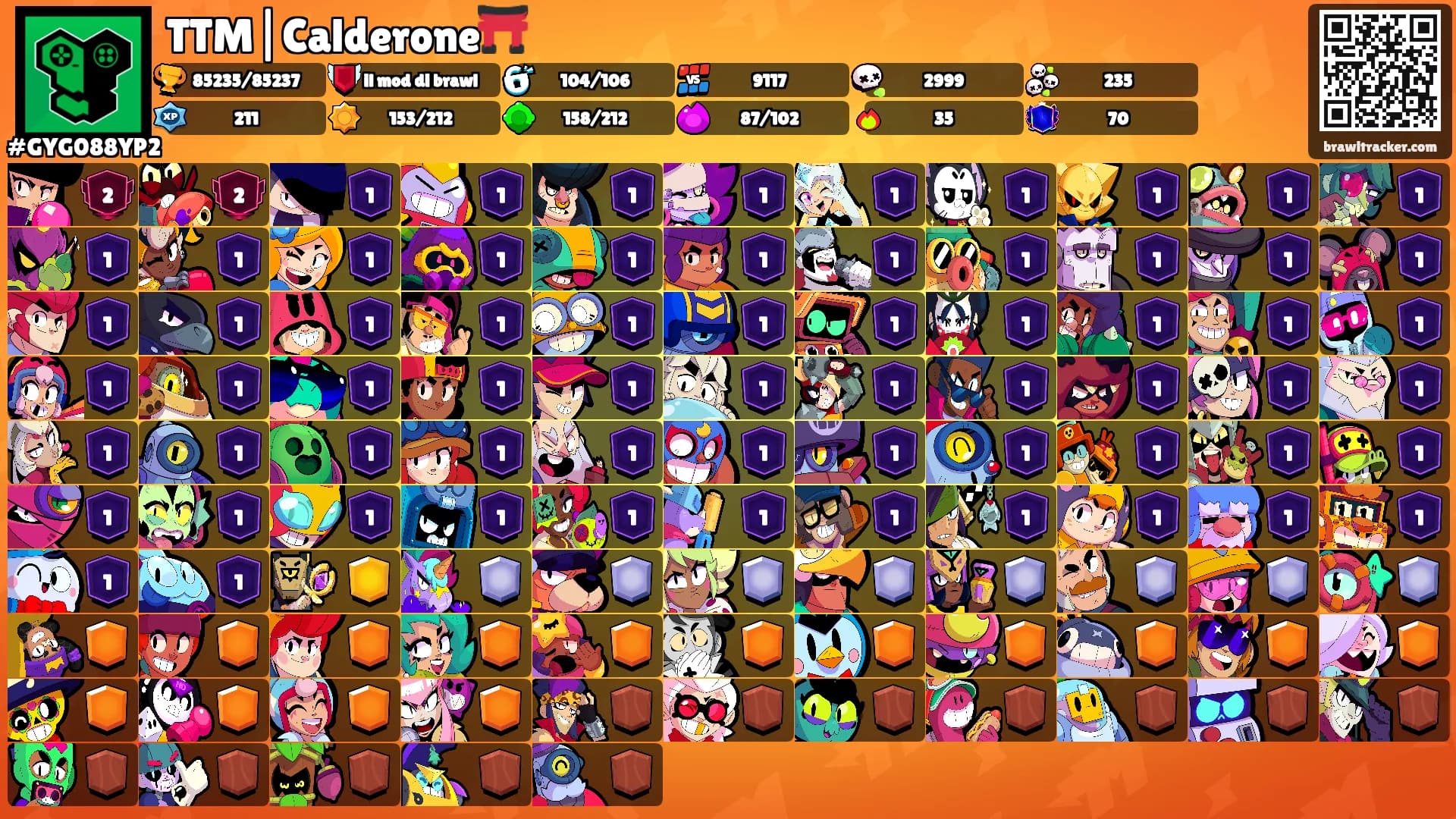 TTM|Calderone⛩️'s Ranks