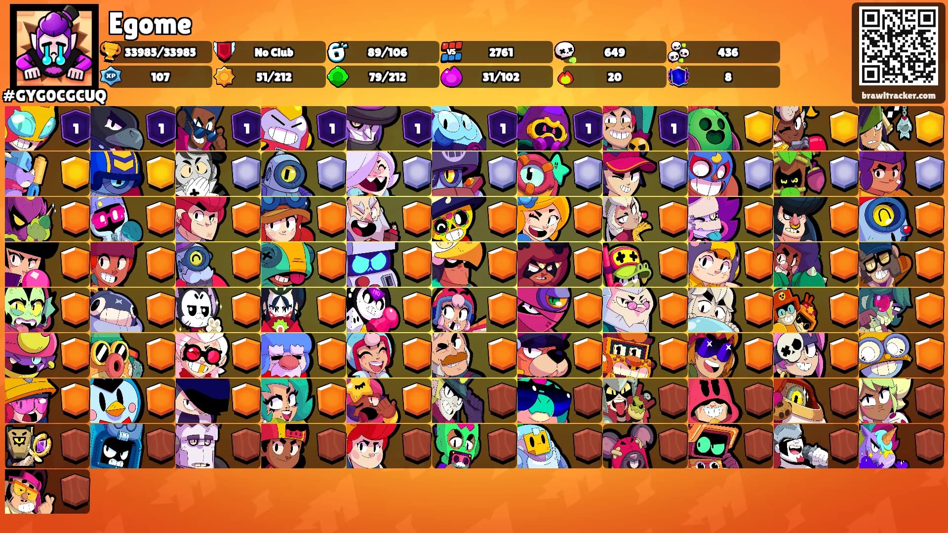 Egome's Ranks