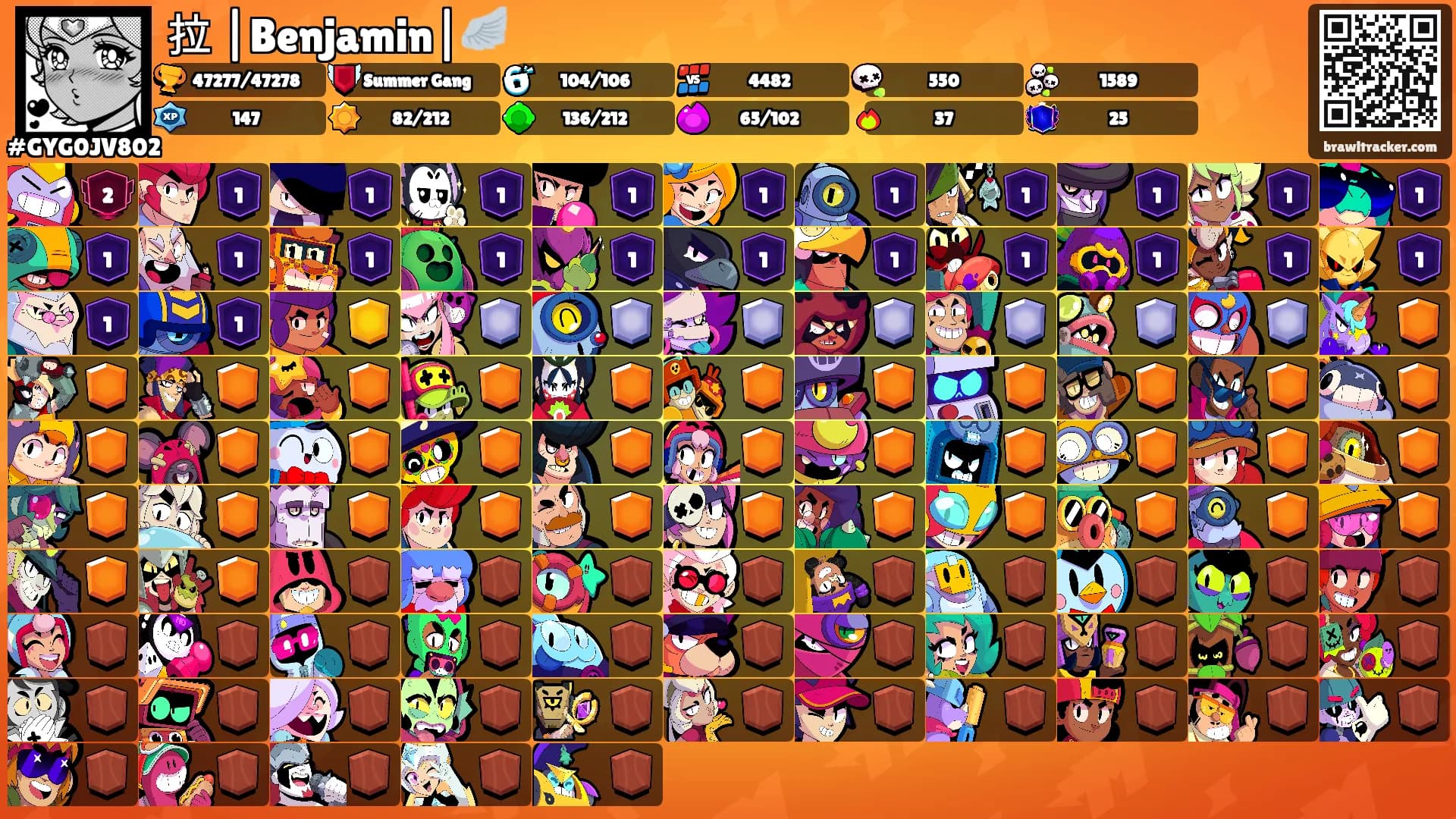 拉 |Benjamin|🪽's Ranks
