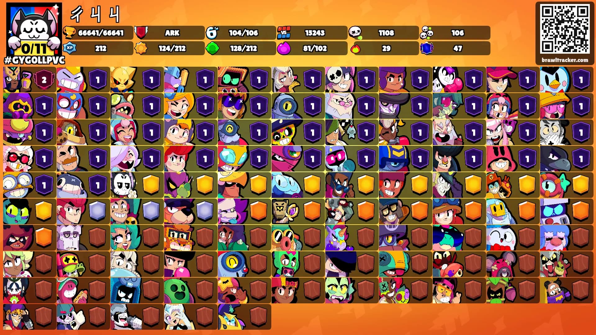 ㄔㄐㄐ's Ranks