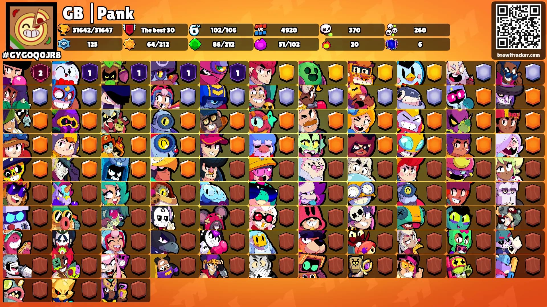 GB |Pank's Ranks