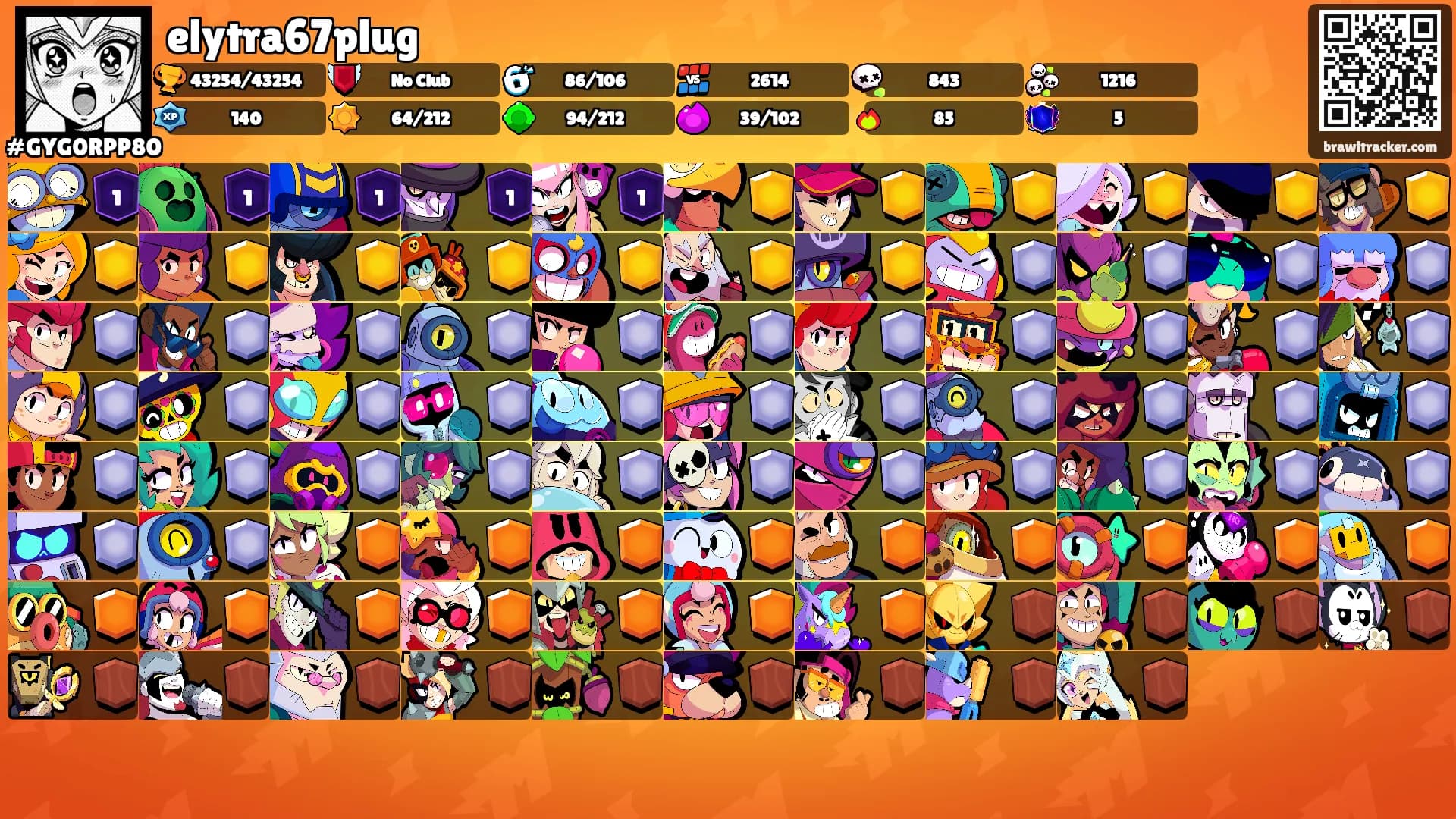 elytra67plug's Ranks