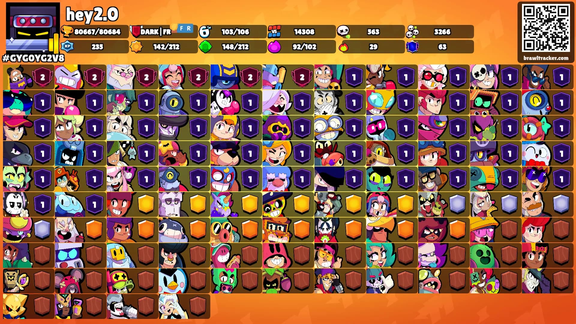 hey2.0's Ranks