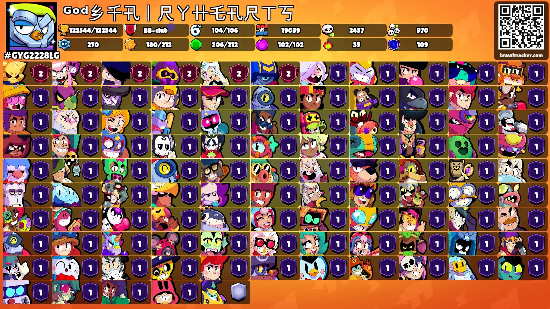 ᴳᵒᵈ乡千卂丨尺ㄚ卄乇卂尺ㄒ丂's Ranks