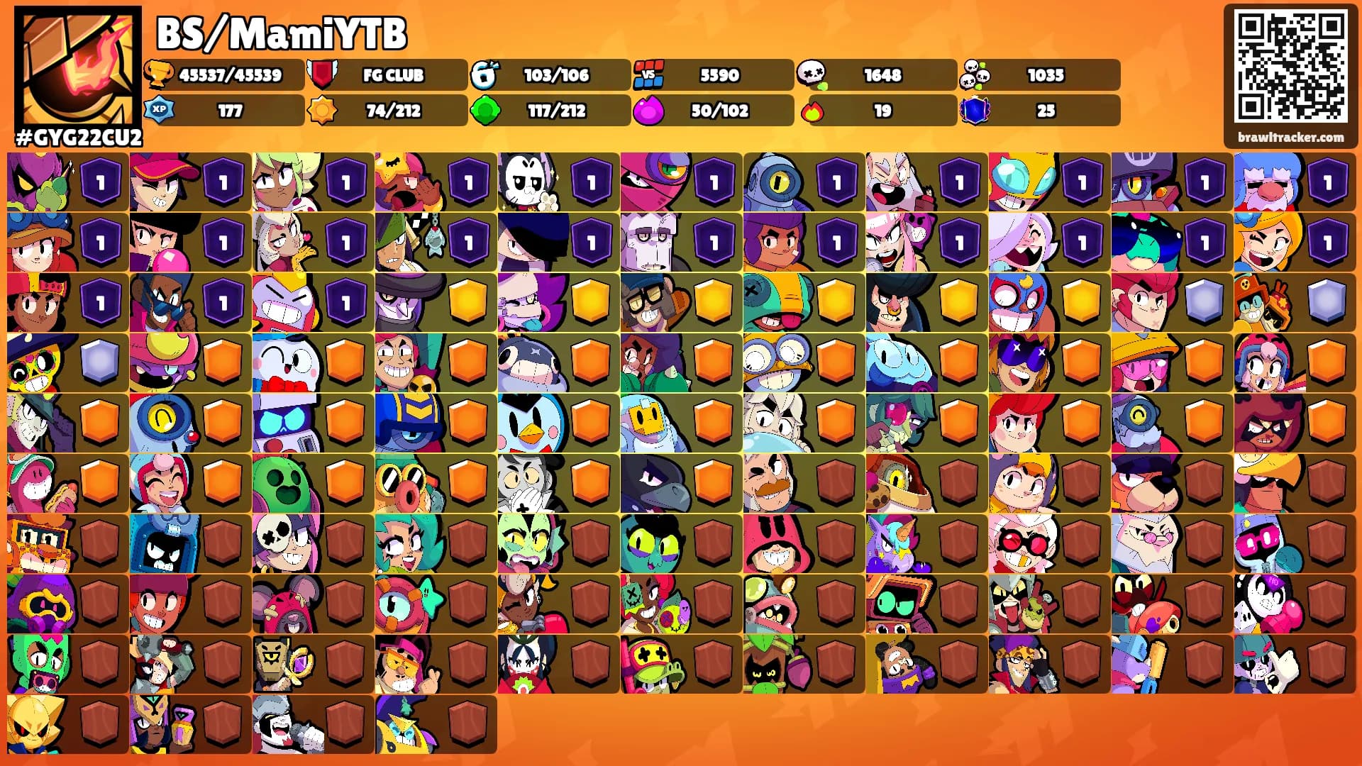 BS/MamiYTB's Ranks