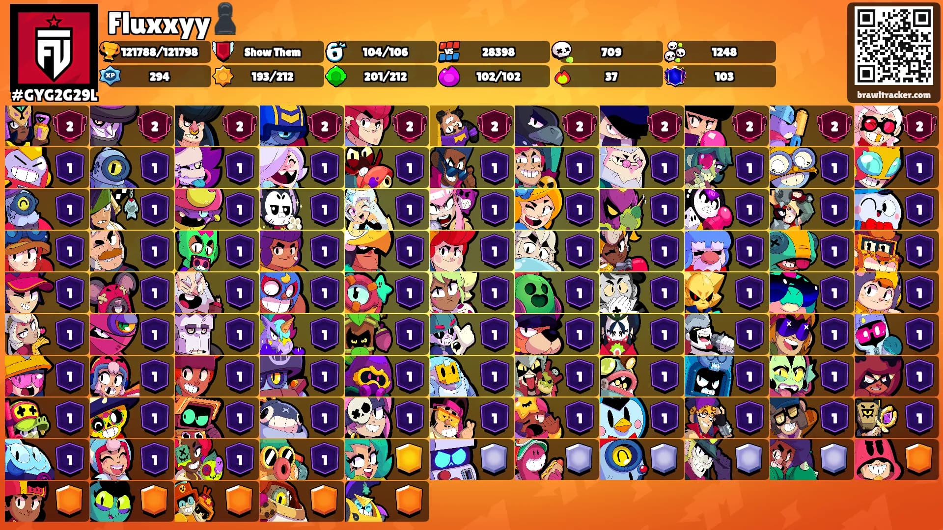 Fluxxyy♟️'s Ranks
