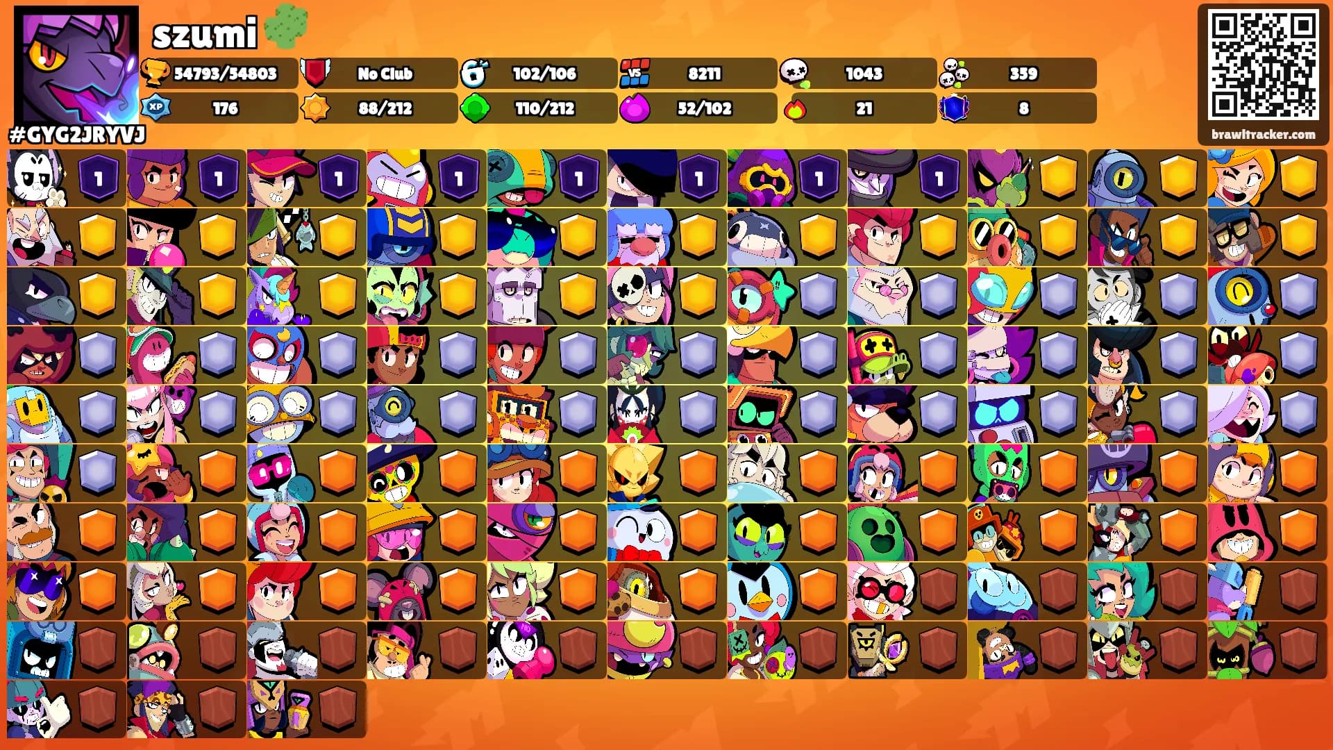 szumi 🌵's Ranks