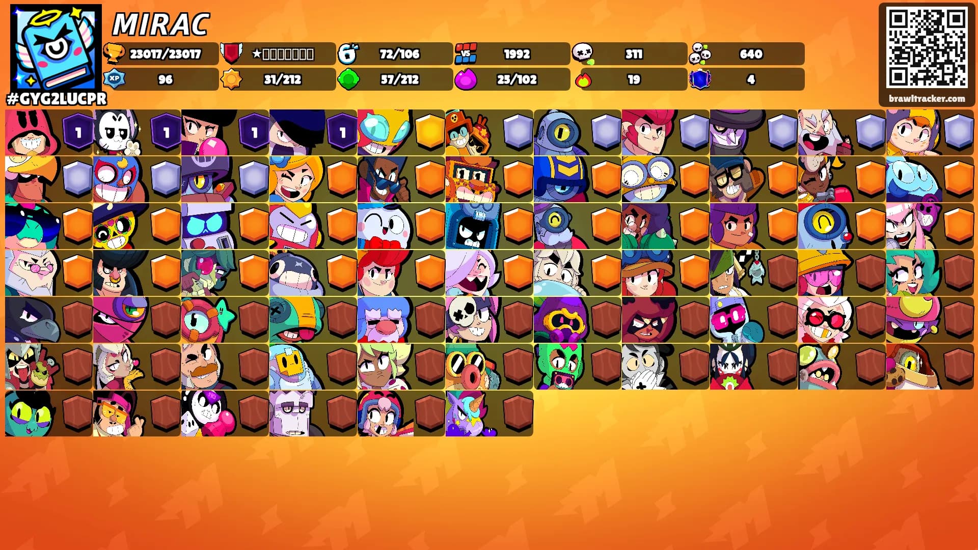 𝙈𝙄𝙍𝘼𝘾's Ranks