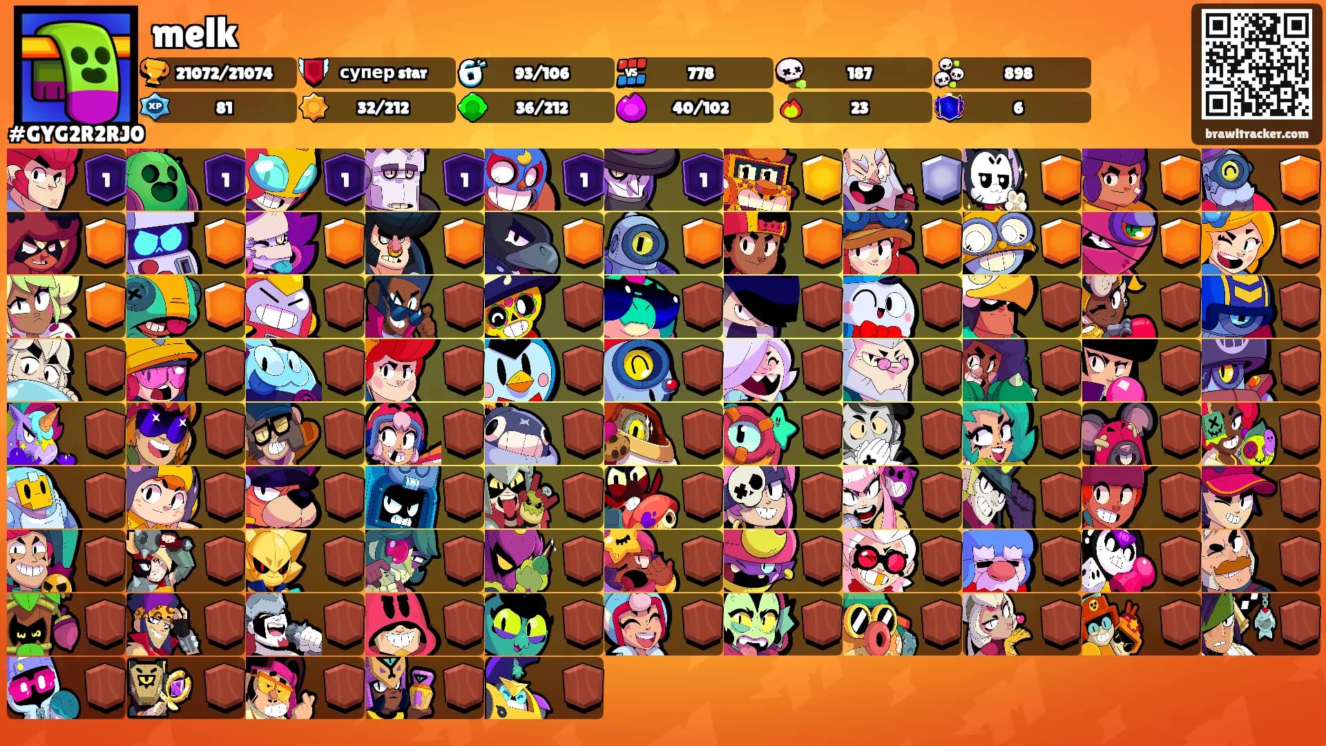 melk's Ranks
