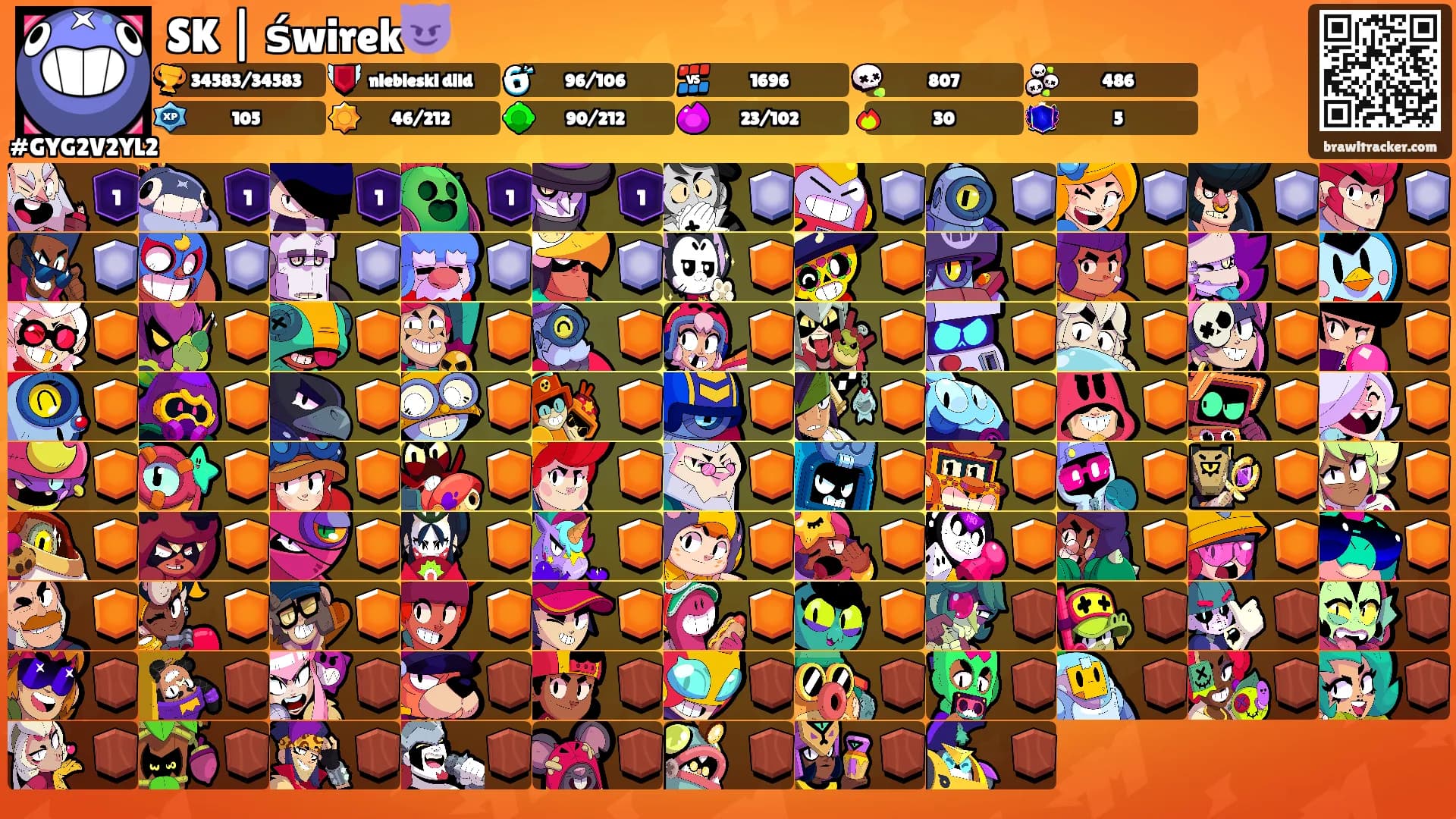 SK | świrek😈's Ranks