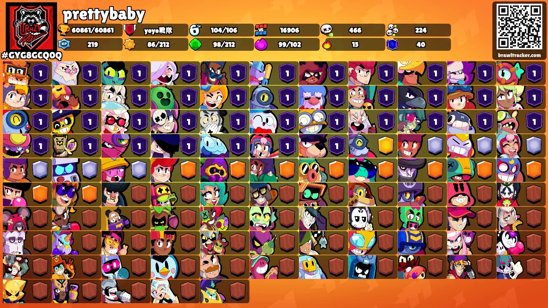 prettybaby's Ranks
