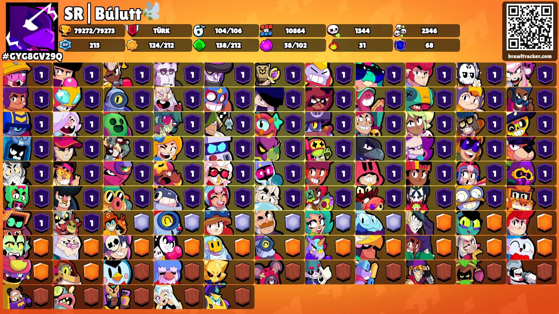 SR|Búlutt🕊️'s Ranks