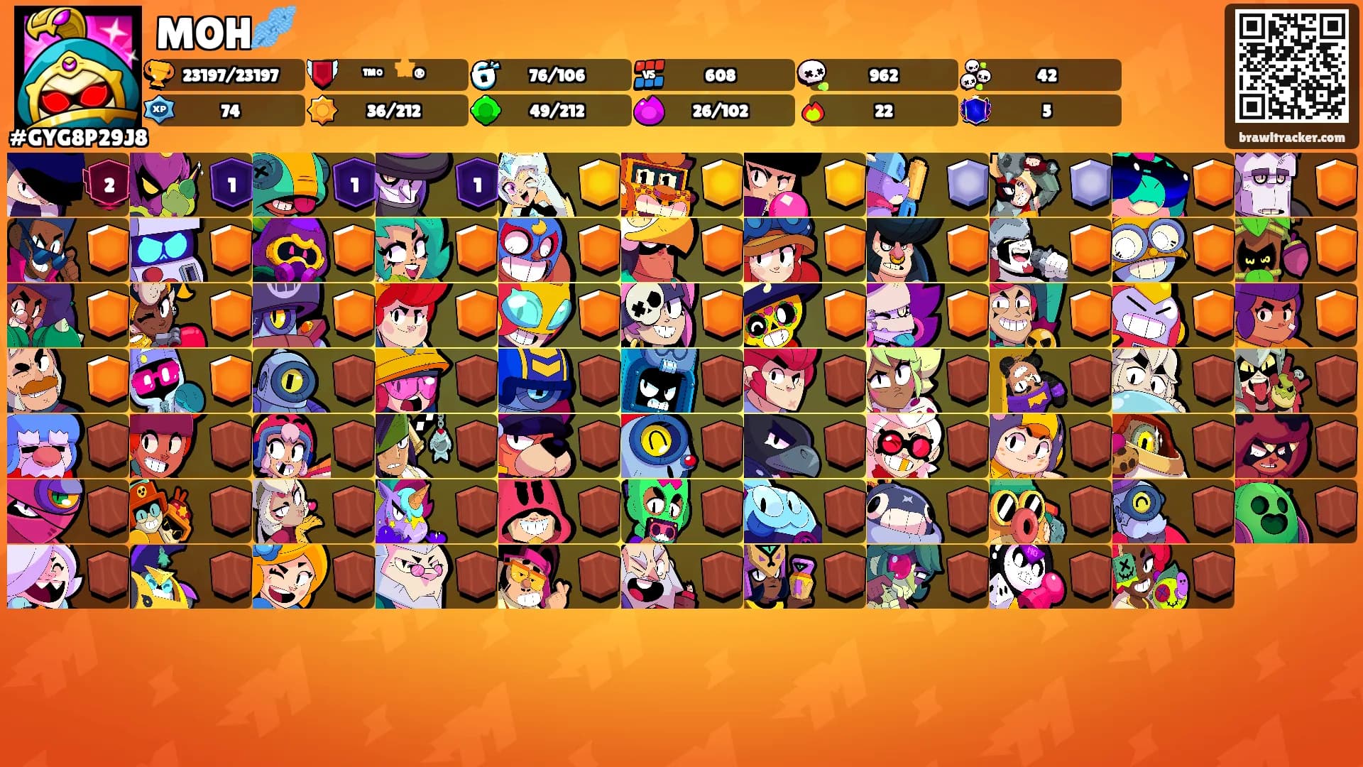 MOH🪢's Ranks