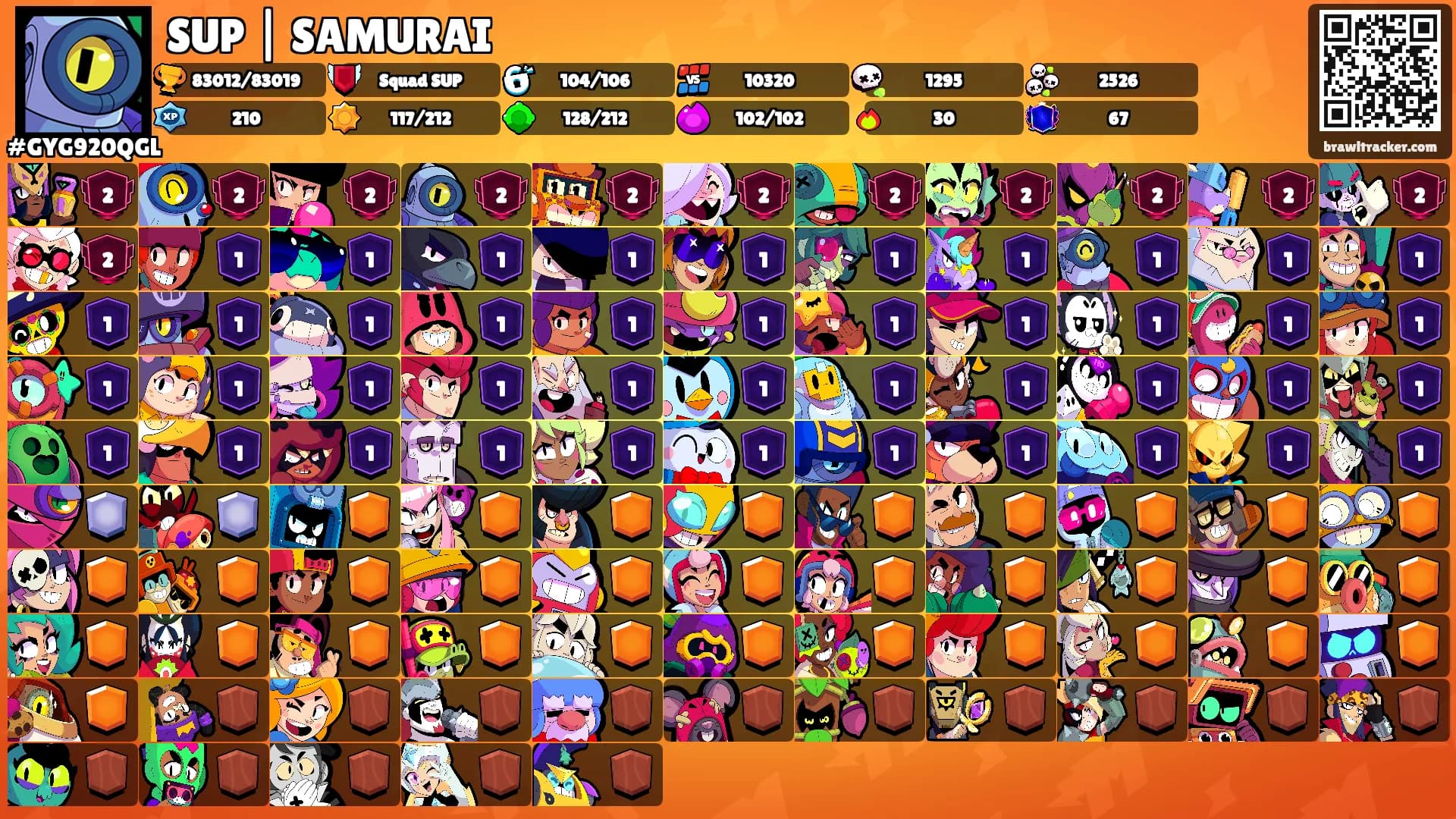 SUP | SAMURAI's Ranks