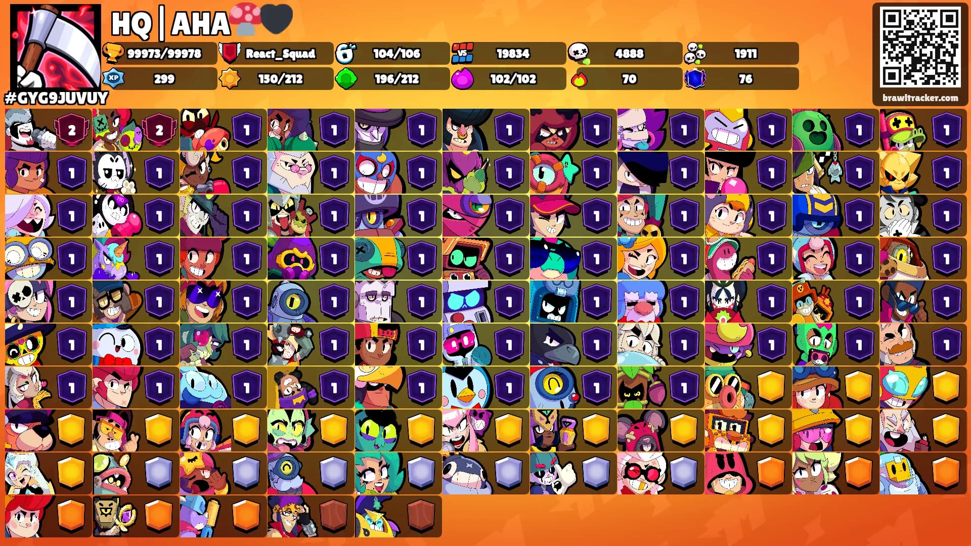HQ|AHA🍄🖤's Ranks