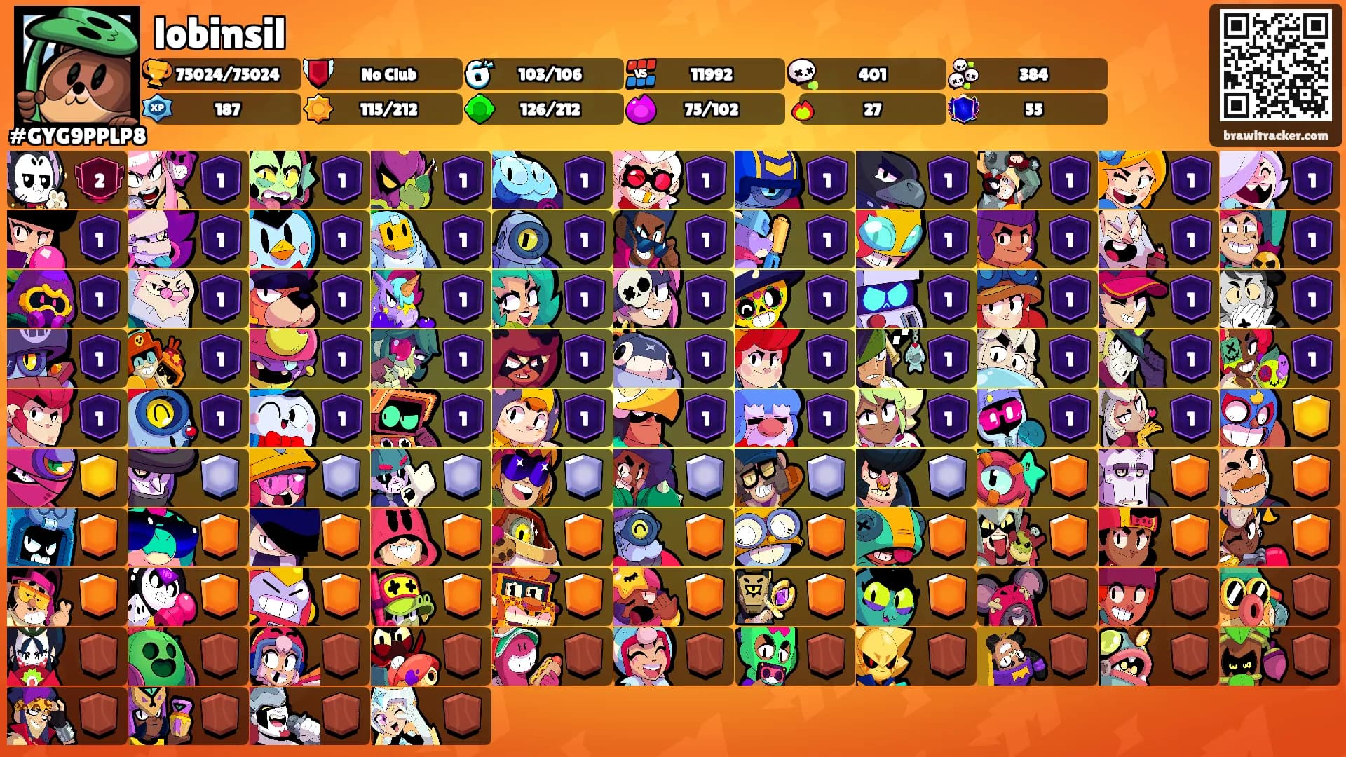 lobinsil's Ranks