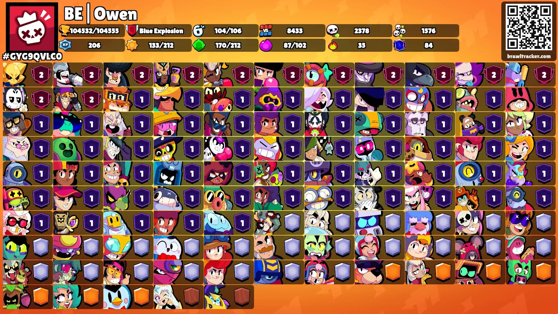 BE|Owen's Ranks