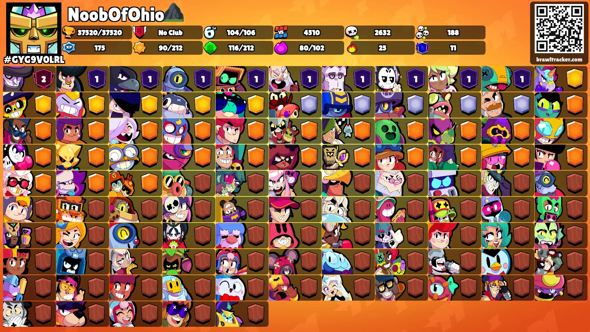 NoobOfOhio⛰️'s Ranks
