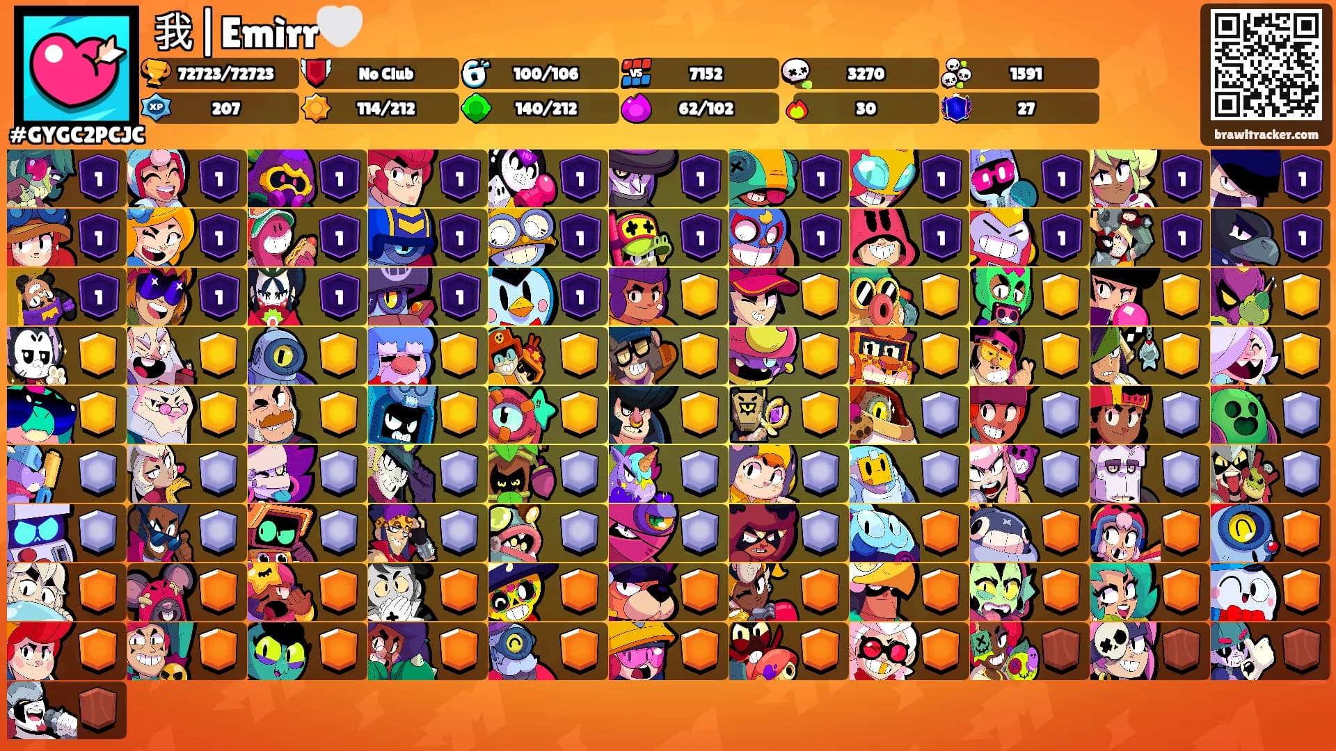 我|Emìrr🤍's Ranks