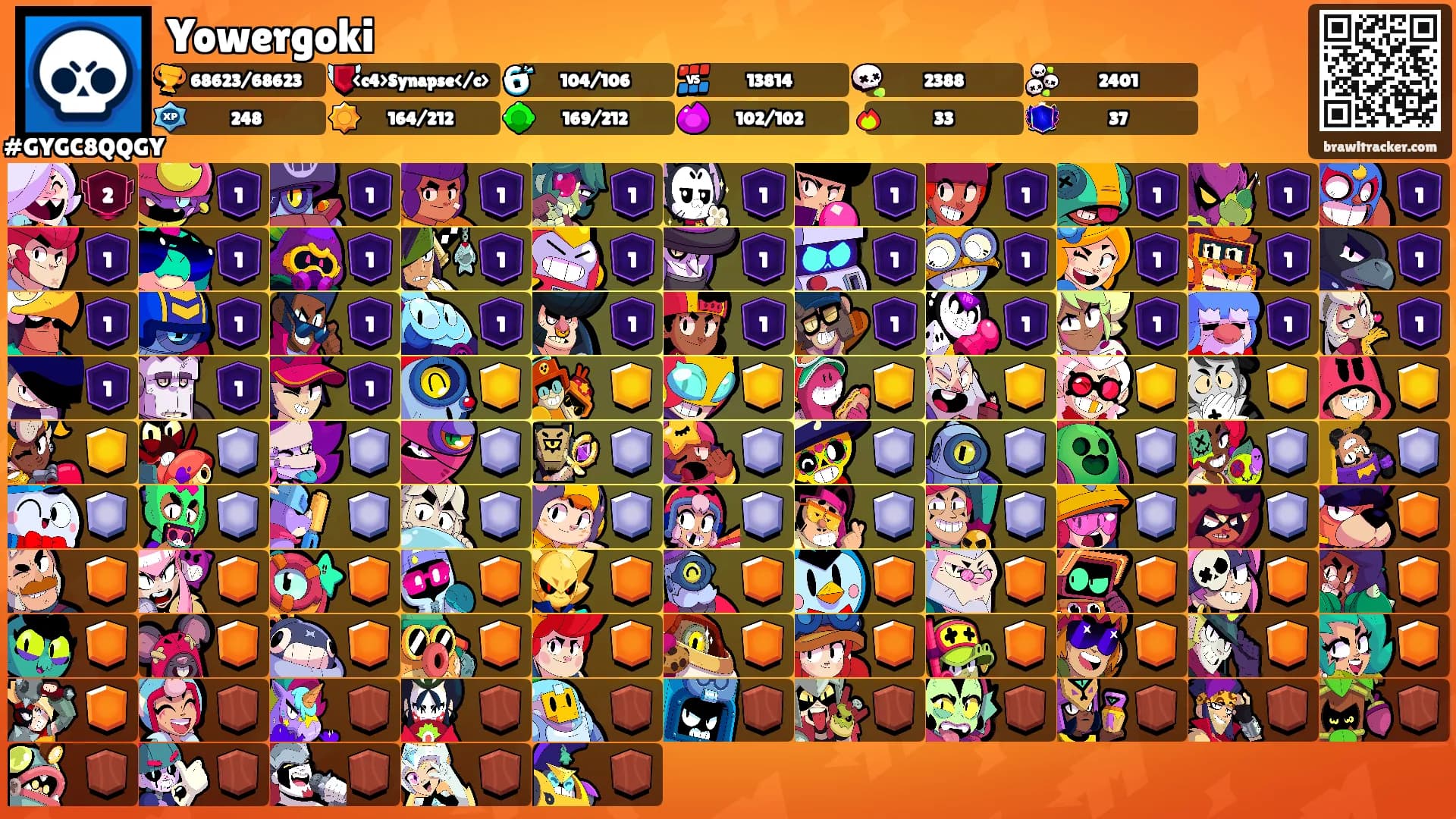 Yowergoki's Ranks