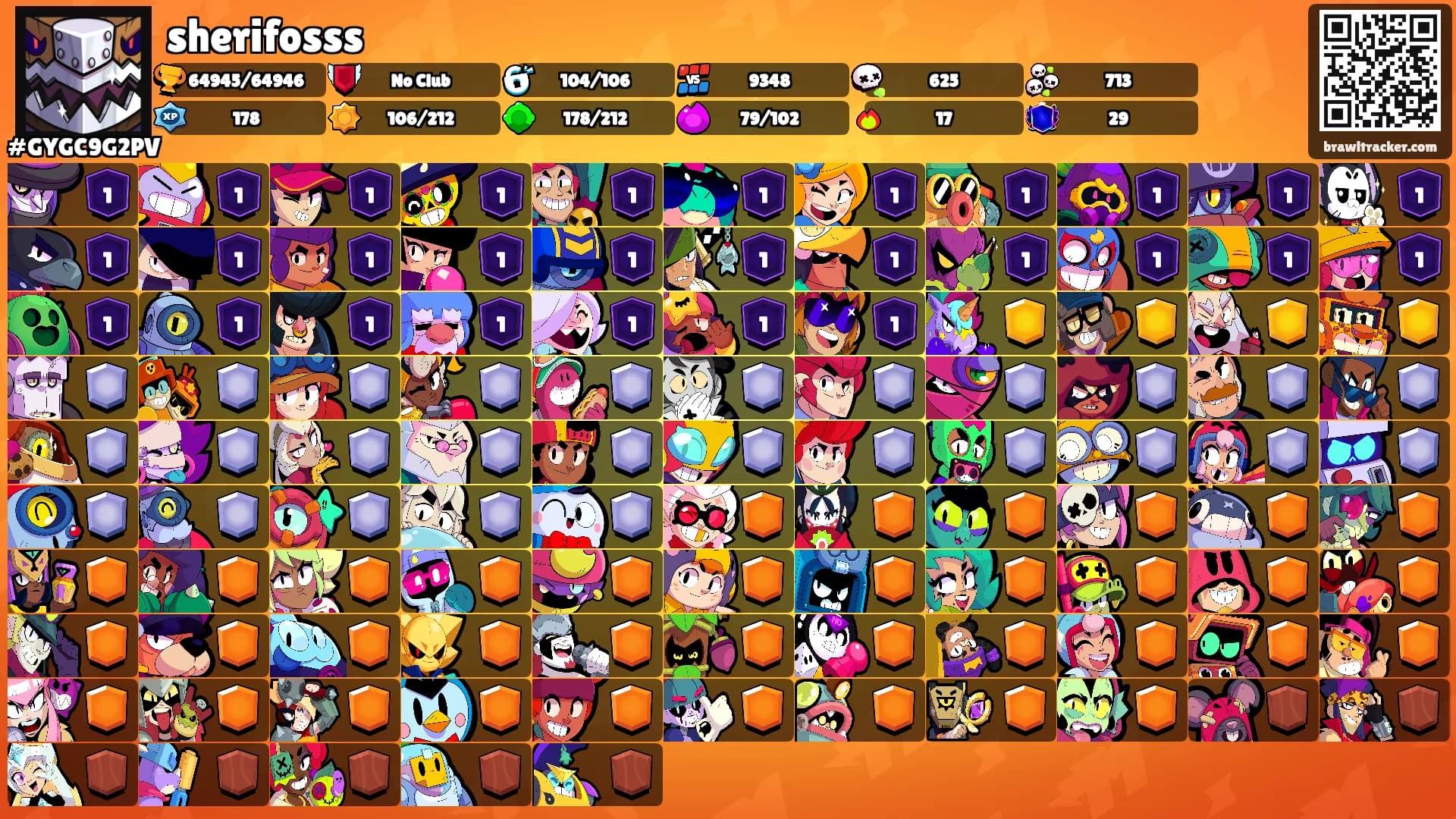 sherifosss's Ranks