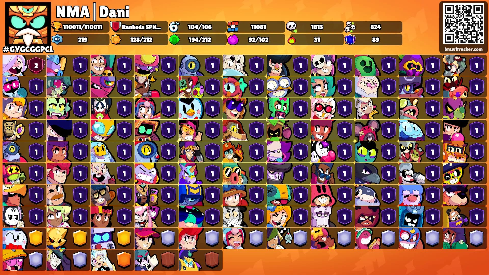 NMA|Dani's Ranks