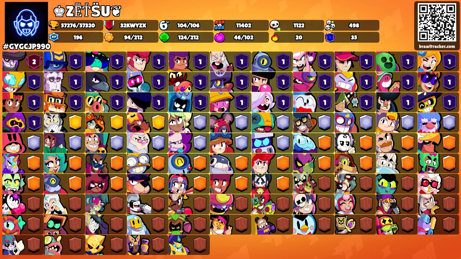 ♚ZEͫTͬS̈U❦'s Ranks